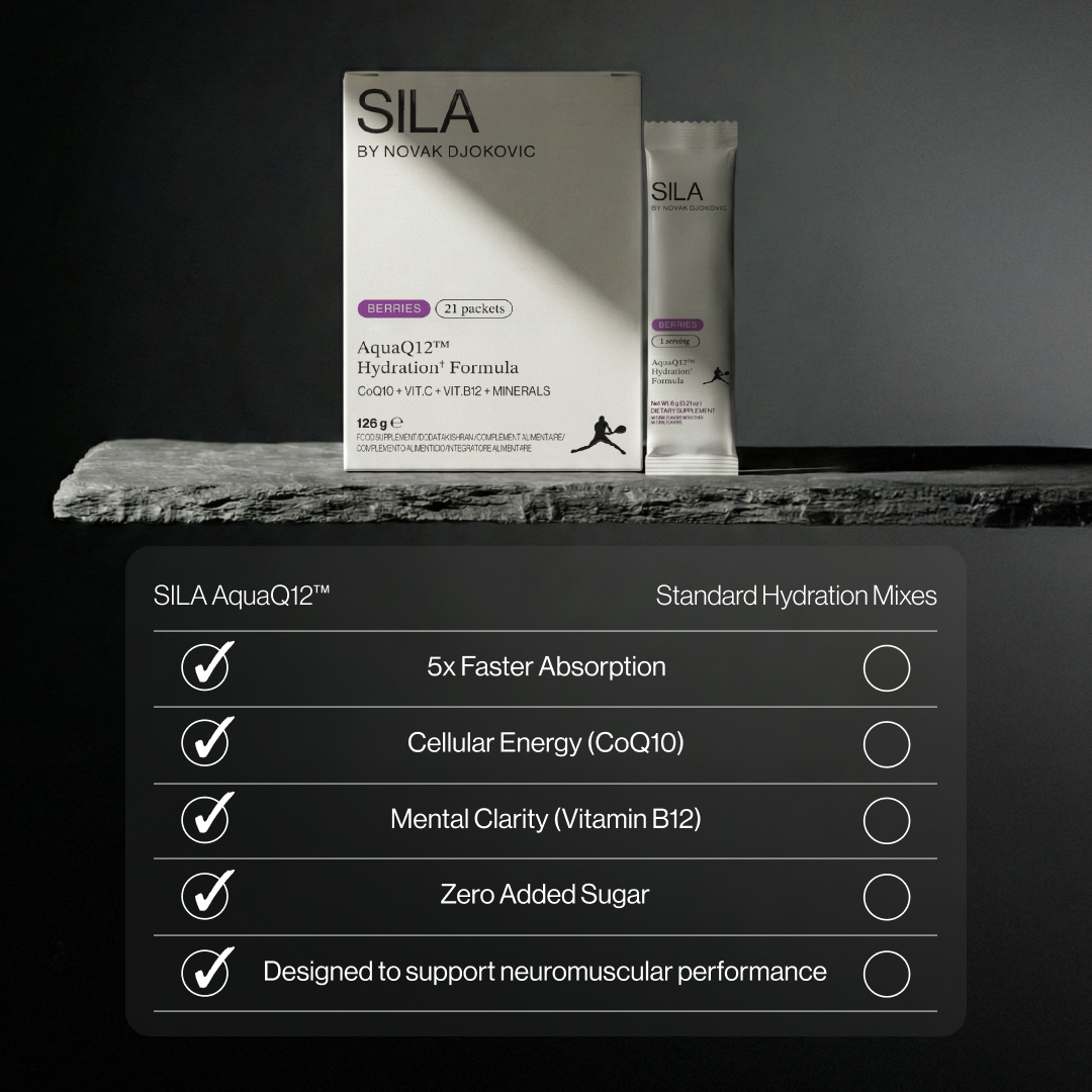 AquaQ12™ Hydration⁺ Formula